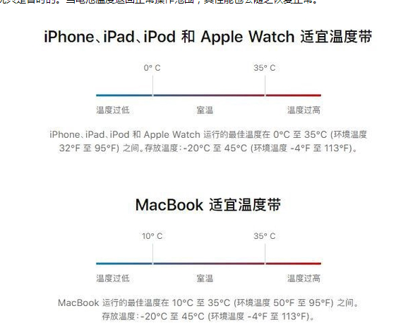 水满乡苹果13维修分享iPhone 13耗电越来越快怎么办 